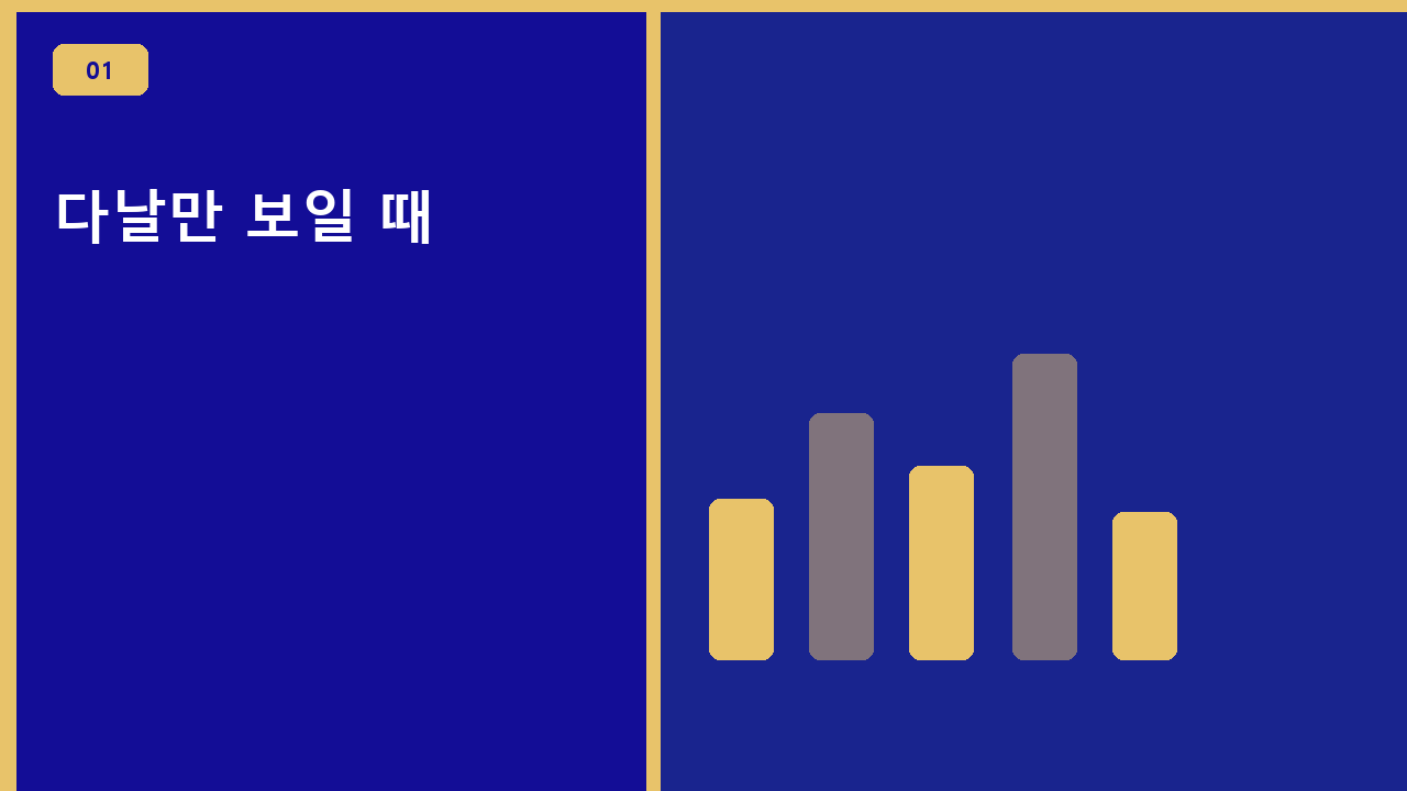 다날만 보일 때